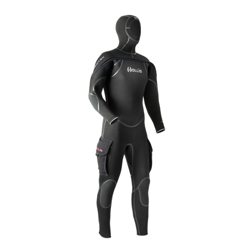 Wetsuits